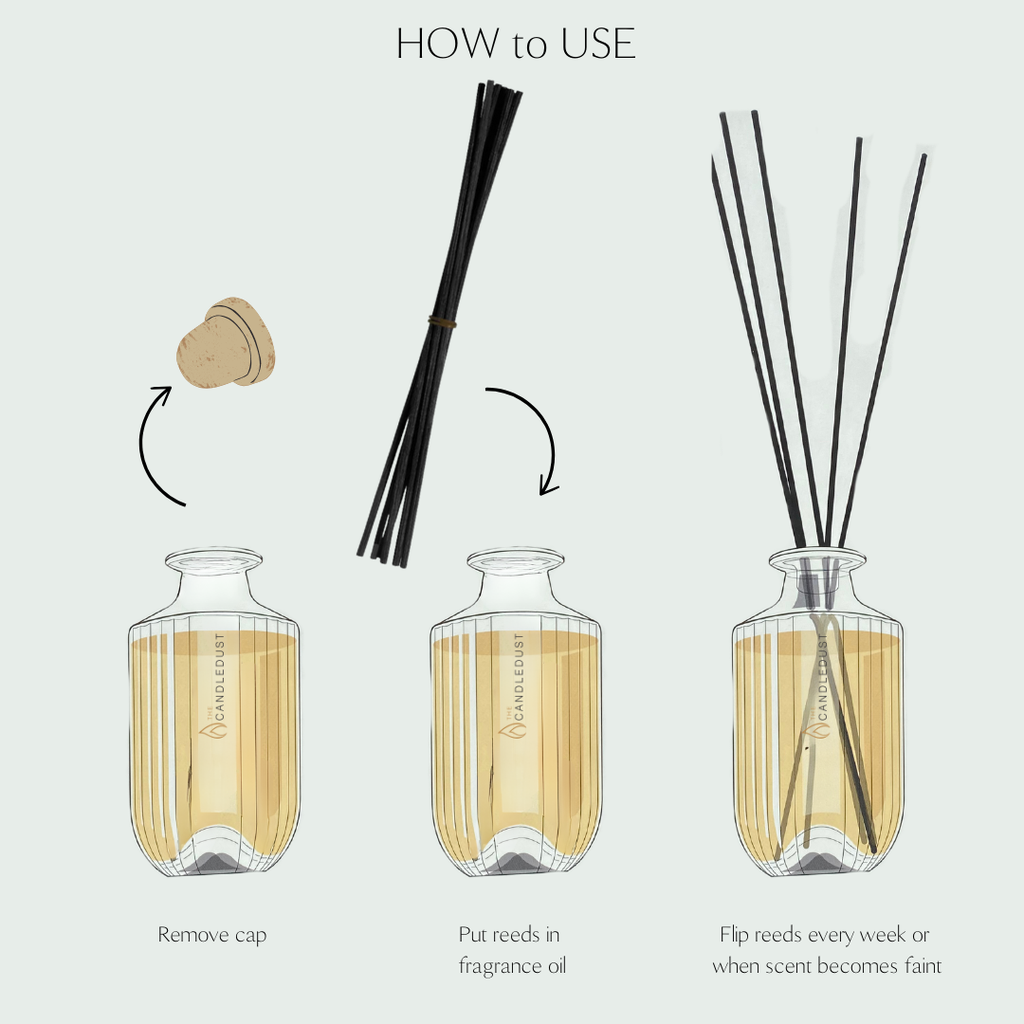 Champagne Rhubarb Diffuser – Luxurious & Long-Lasting Fragrance by Candledust at www.brixbailey.com