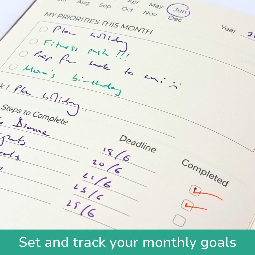Undated Yearly Productivity Planner in Blue
