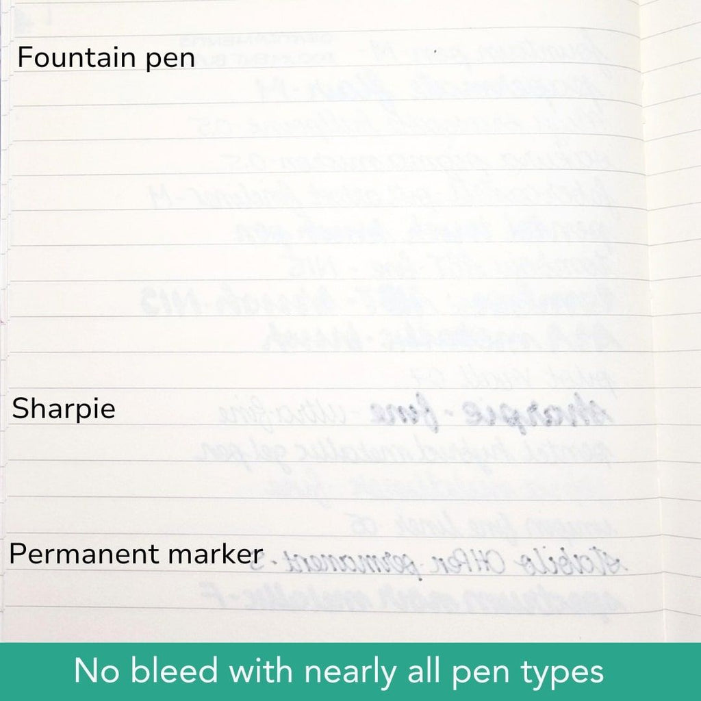 Archaeology A5 Hardcover Notebook