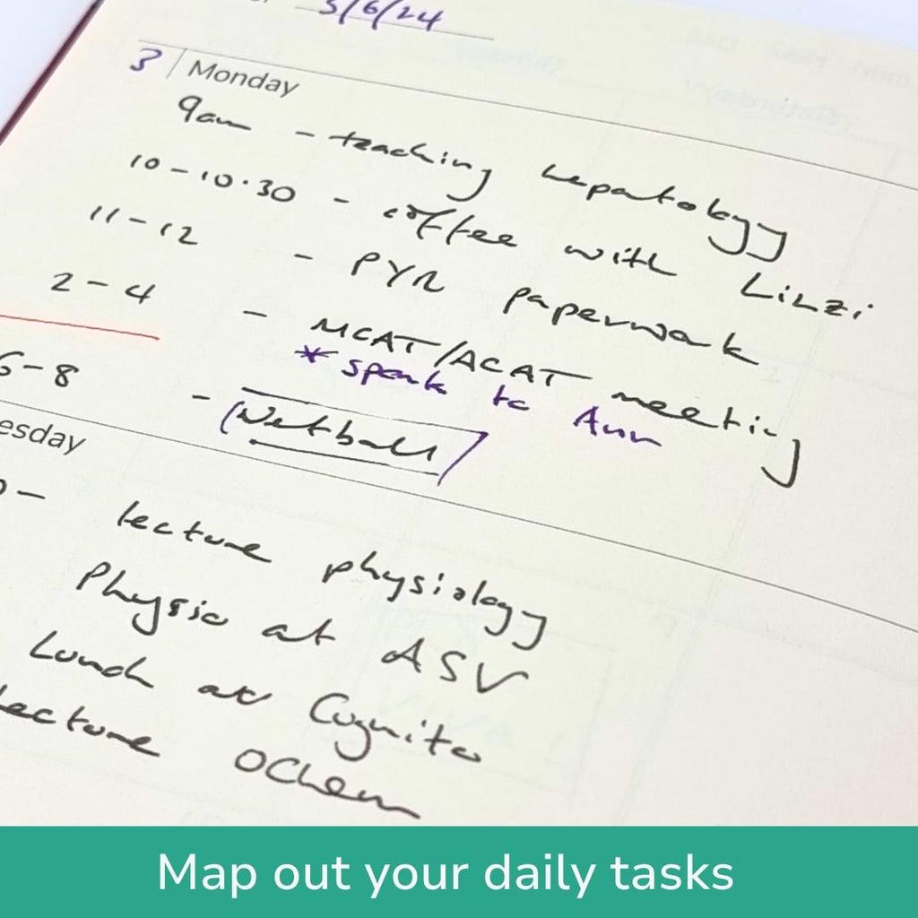 Undated Yearly Productivity Planner in Blue