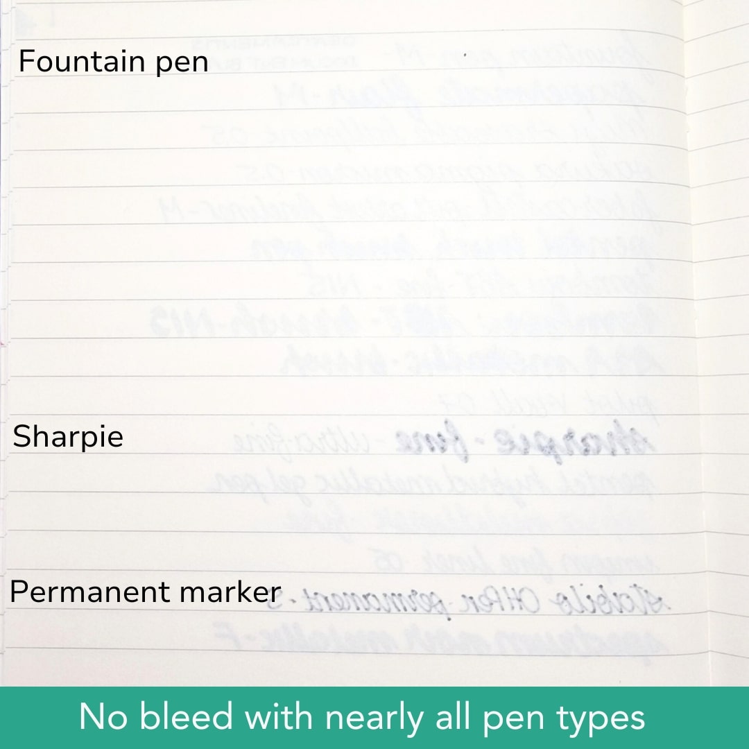 Anatomy A5 Hardcover Notebook