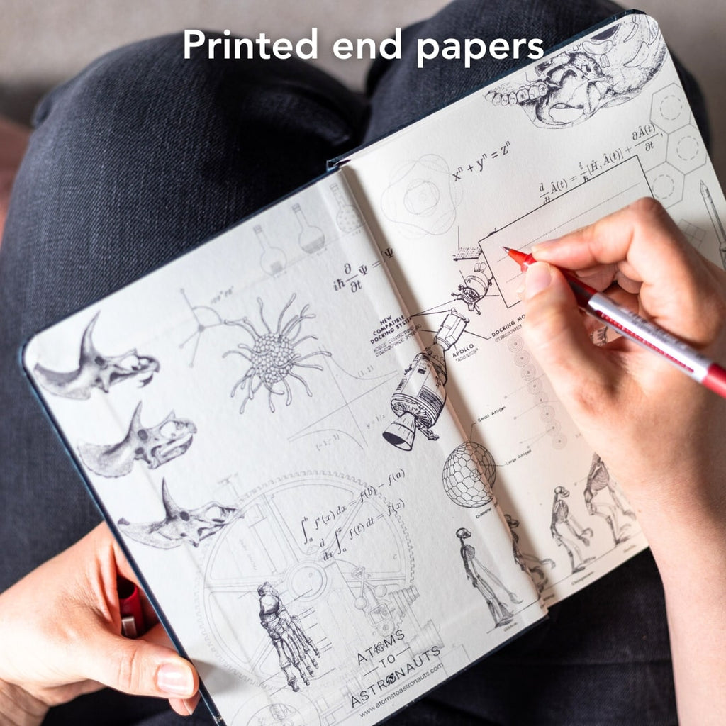 Botany A5 Hardcover Notebook