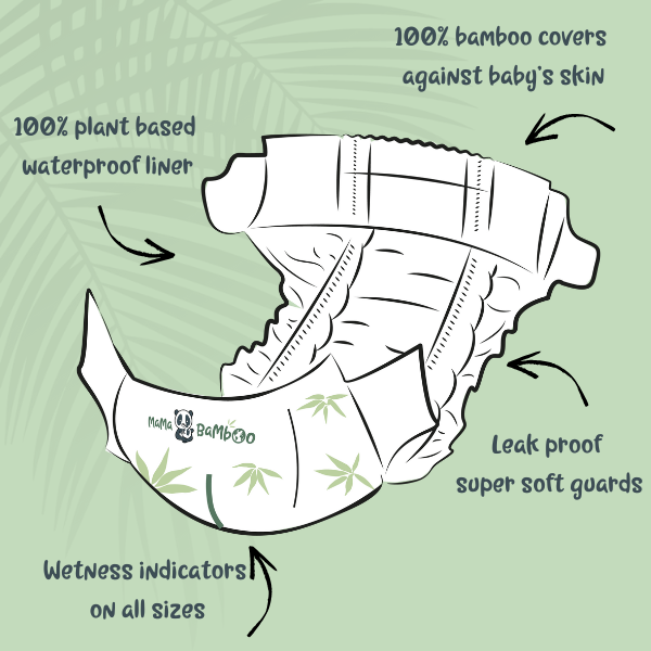 Newborn Starter Bundle with Bamboo Nappies and Wipes
