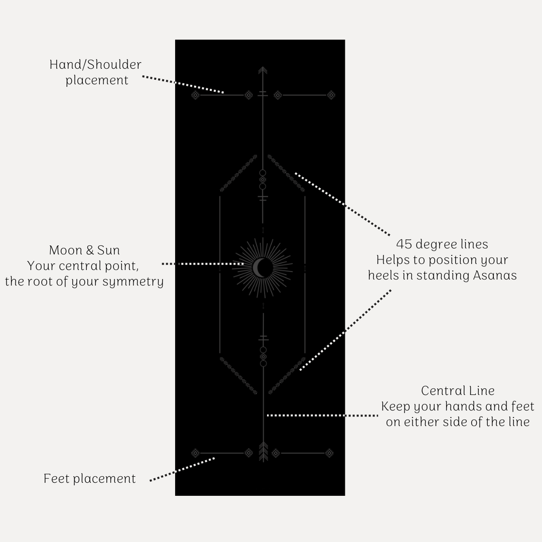 Warrior Black Sustainable Yoga Mat
