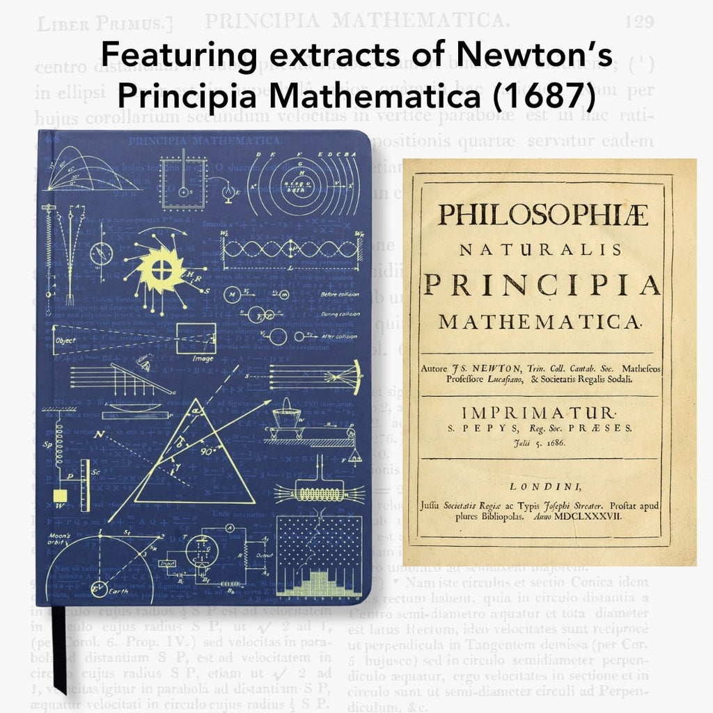 Classical Physics A5 Hardcover Notebook