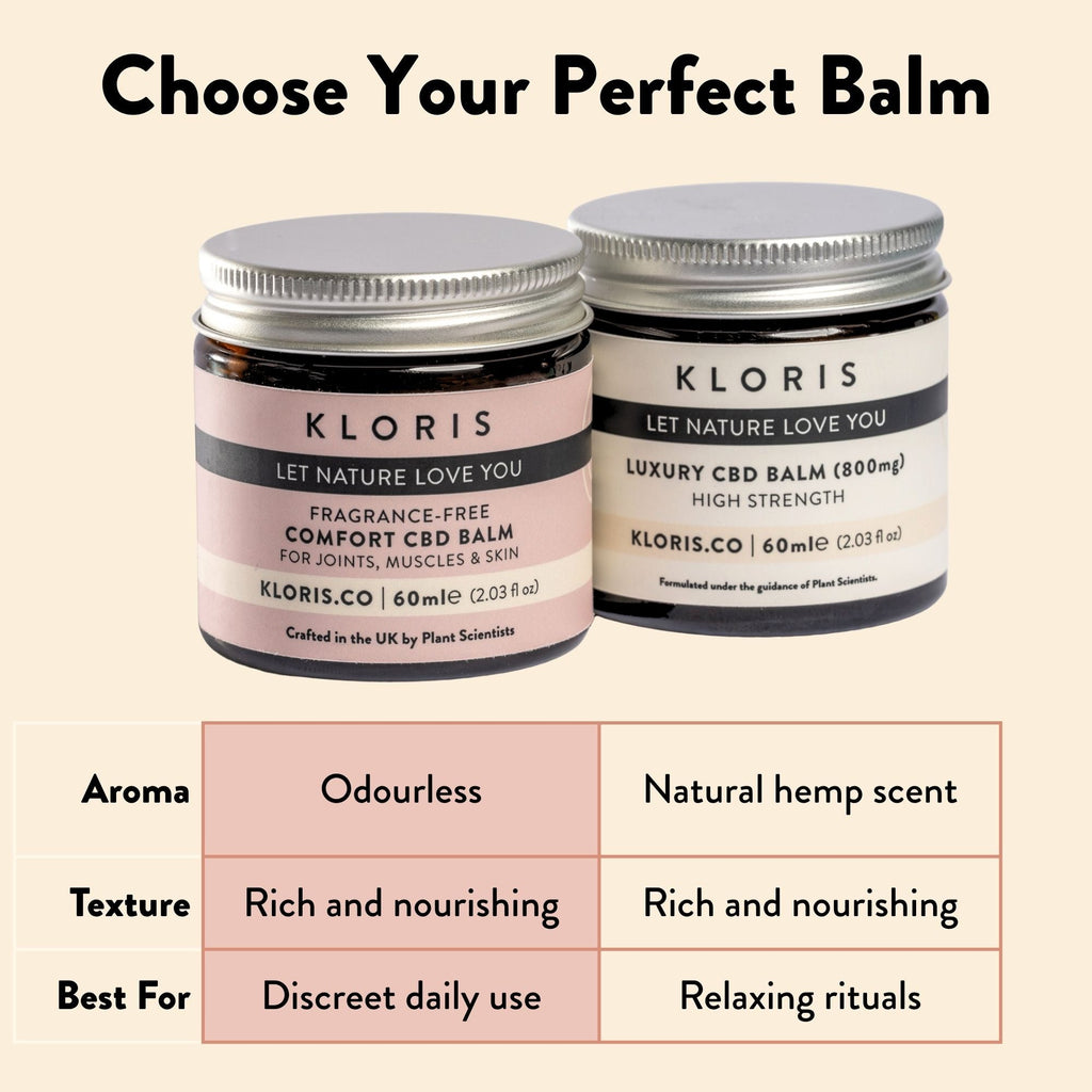 High Strength CBD Balm 800mg