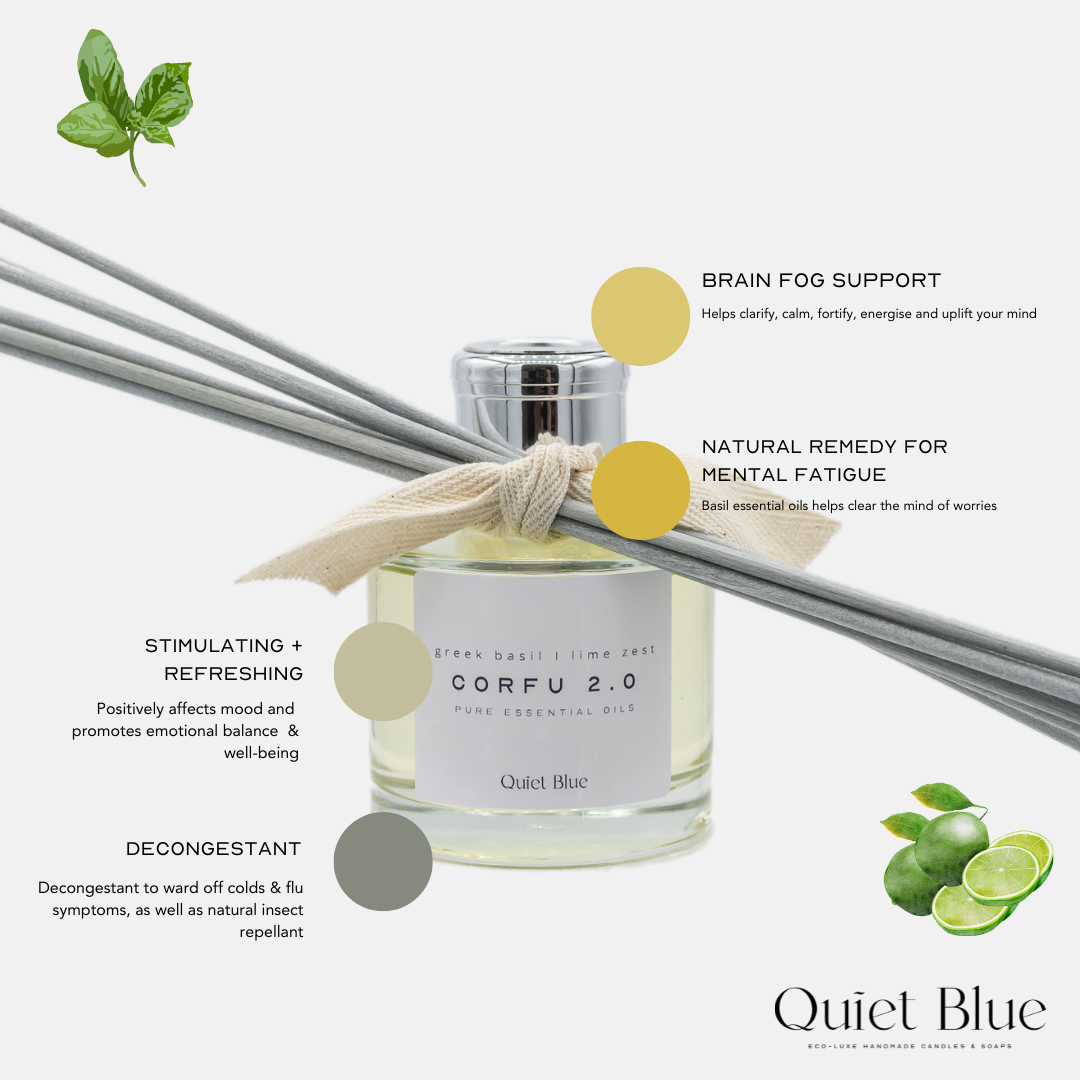 Reed Diffuser Greek Basil and Lime