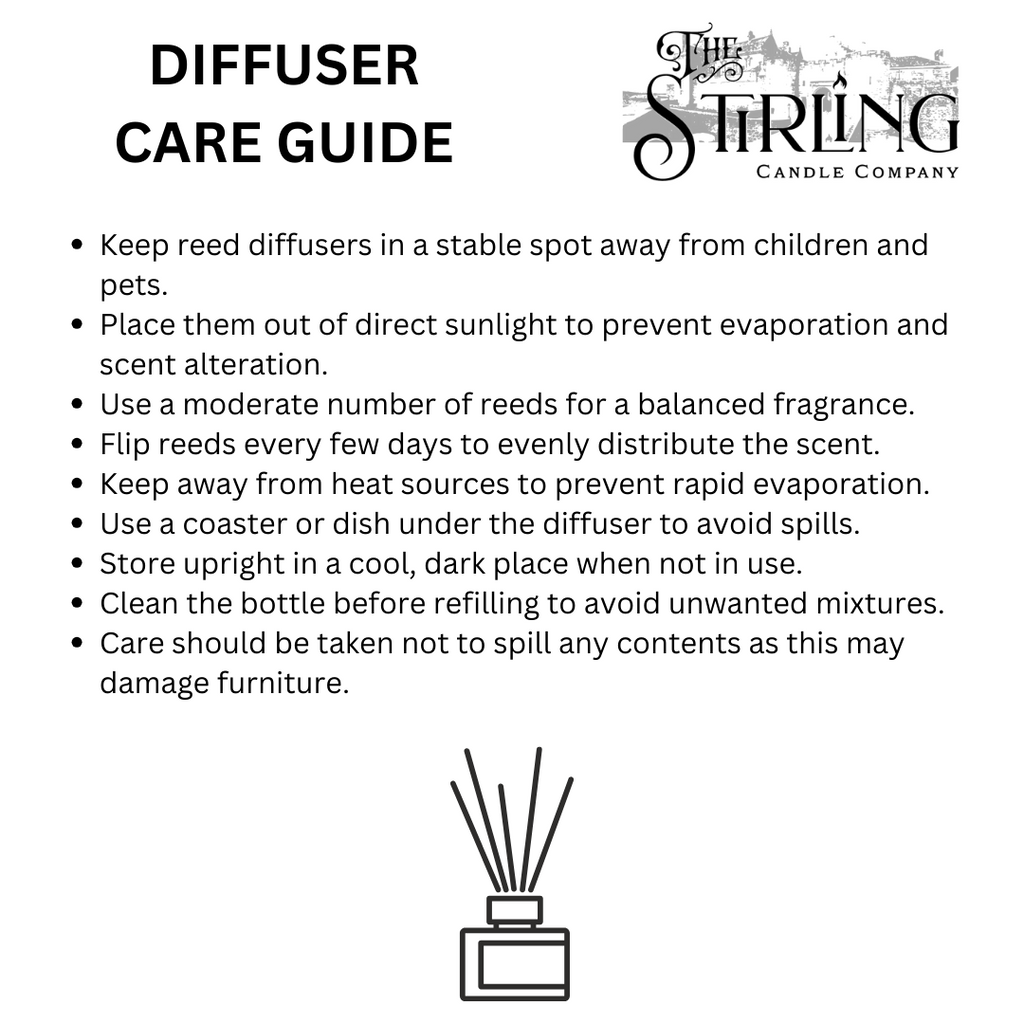 Citrus Zing Reed Diffuser 100ml