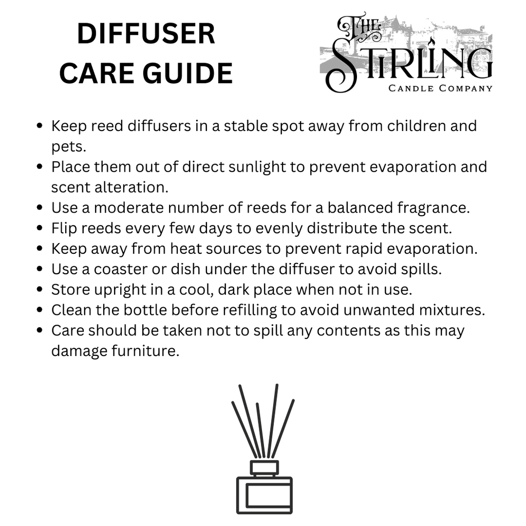 Reed Diffuser Refill 250ml