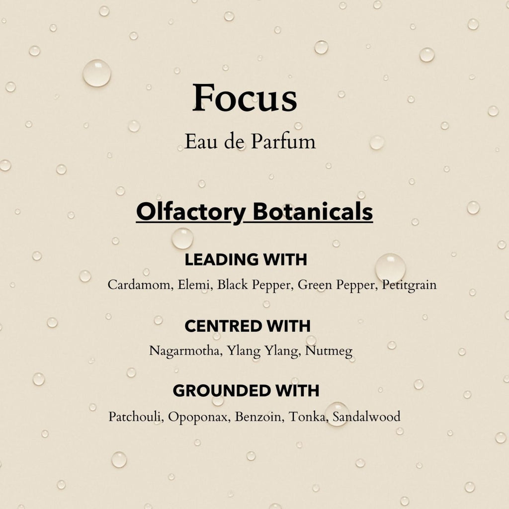 Focus Functional Parfum Travel 10ml