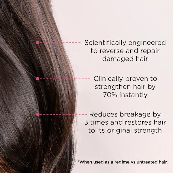 Bond Shampoo for Damaged Hair Repair