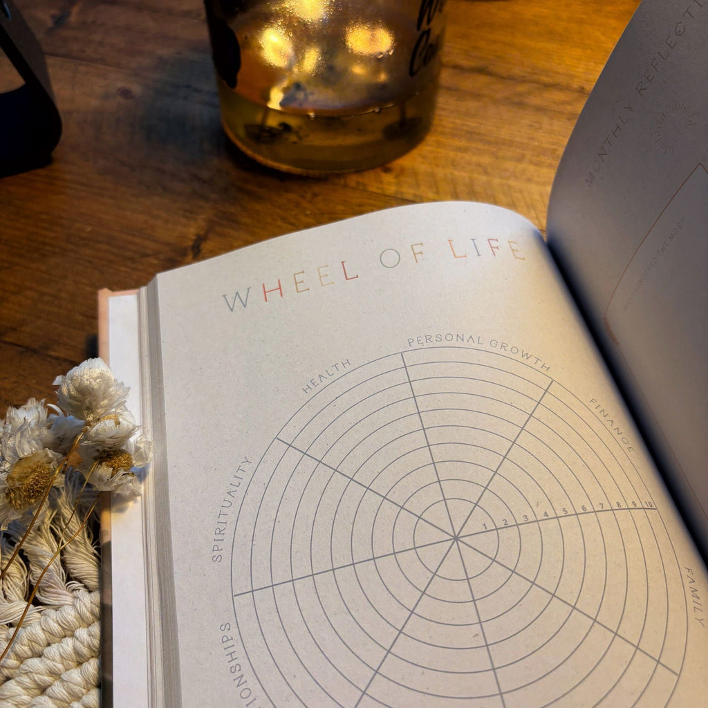 Mindfulness Journal for Mothers