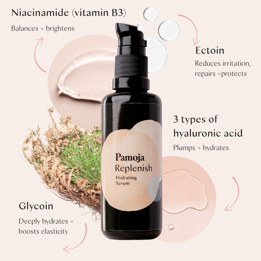 Replenish Hydrating Serum