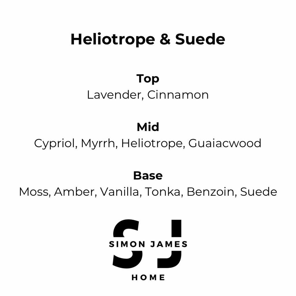 Heliotrope and Suede Handmade Soy Wax Candle