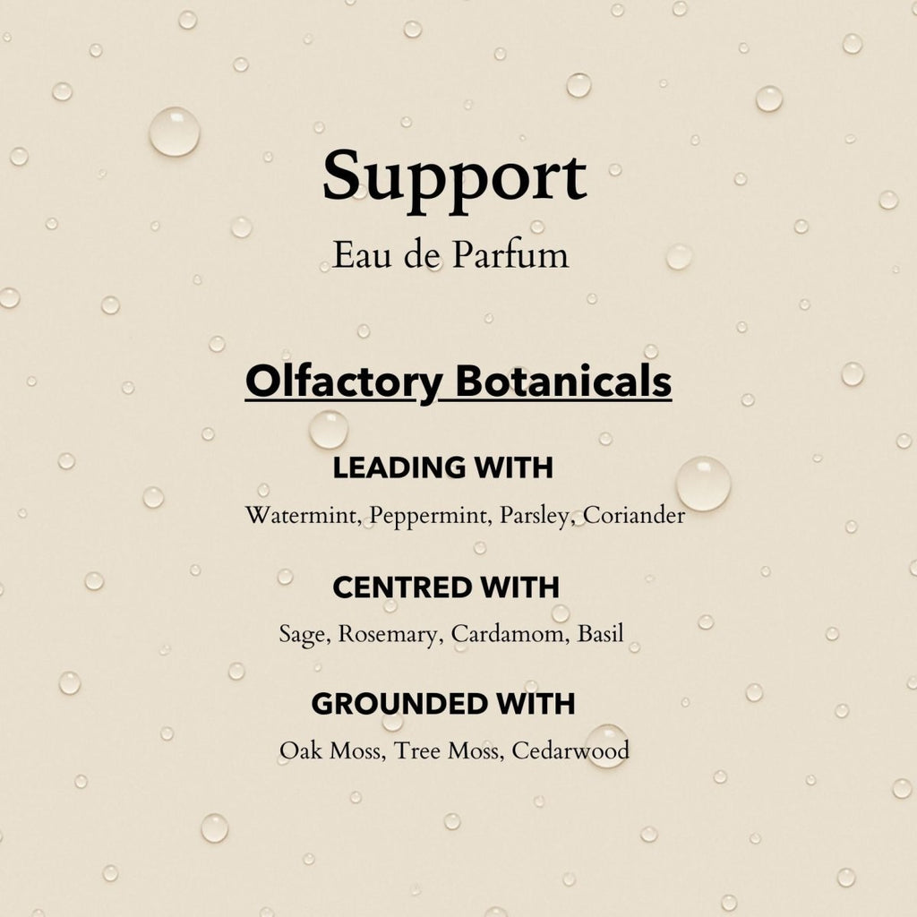 Support Functional Parfum