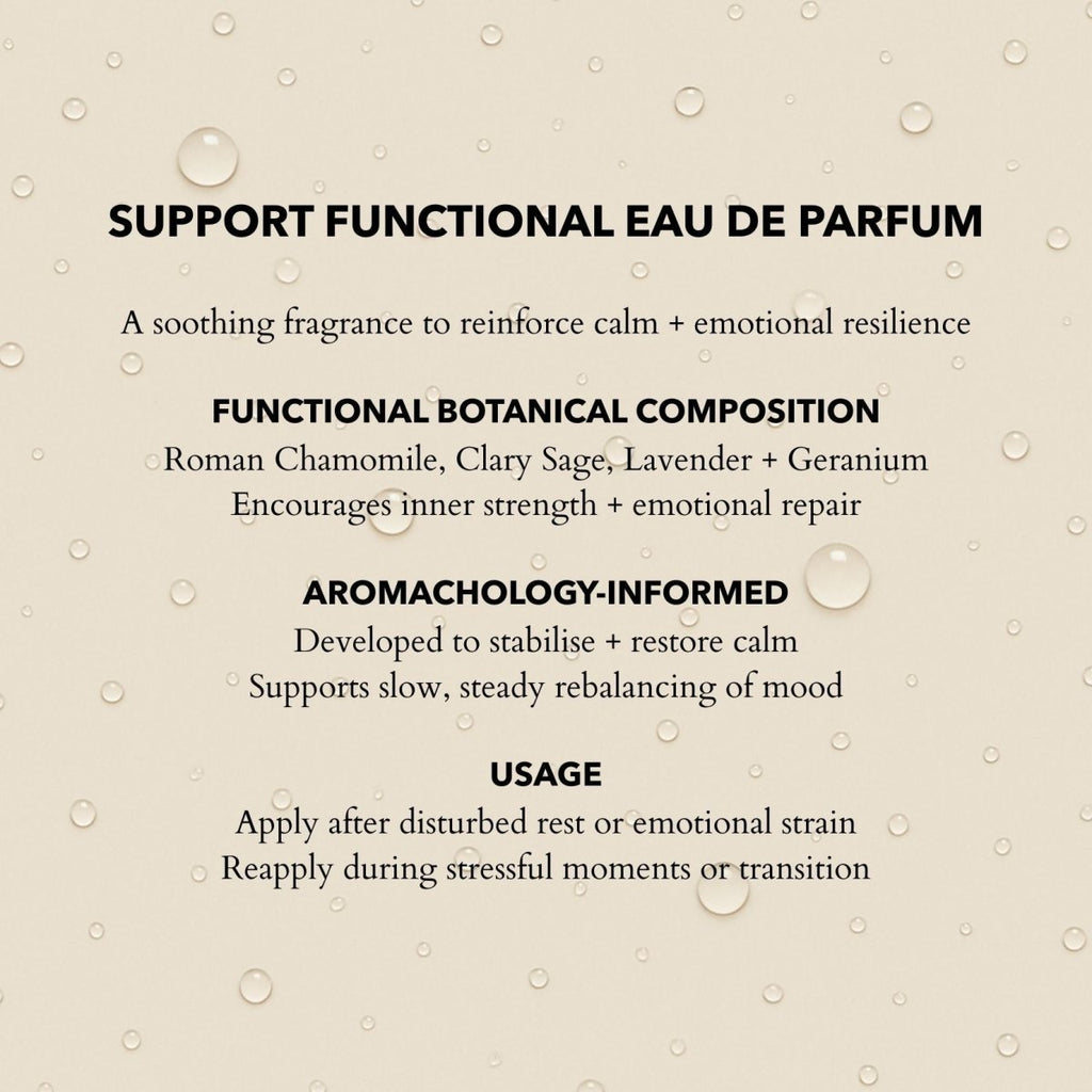 Support Functional Parfum