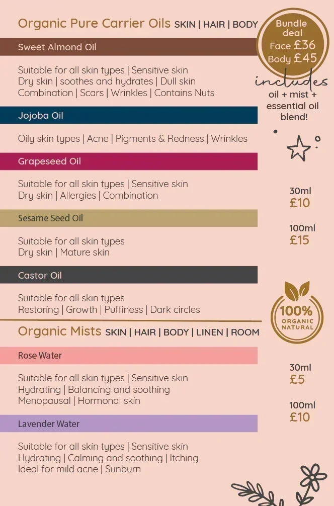 Rose Mist