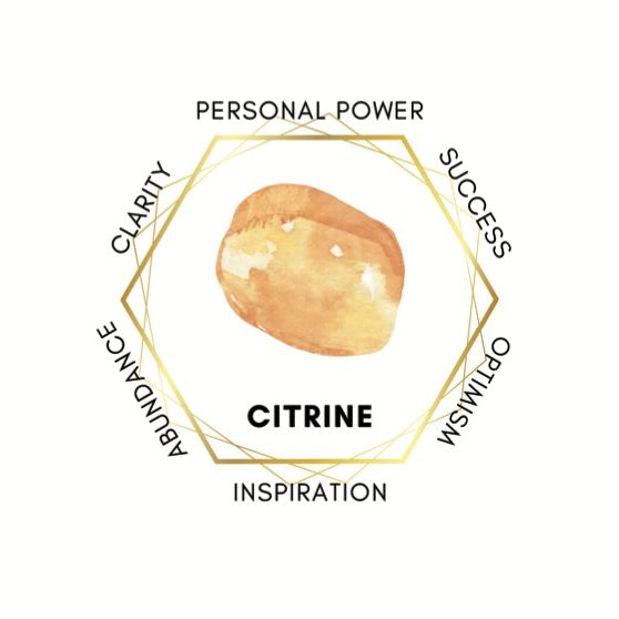 Citrine Moonstone Bracelet with Gold Charm