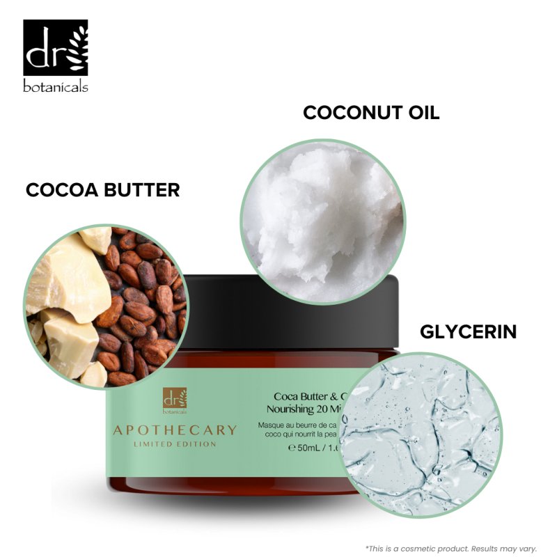 Cocoa Butter and Coconut Nourishing 20 Minute Mask 50ml