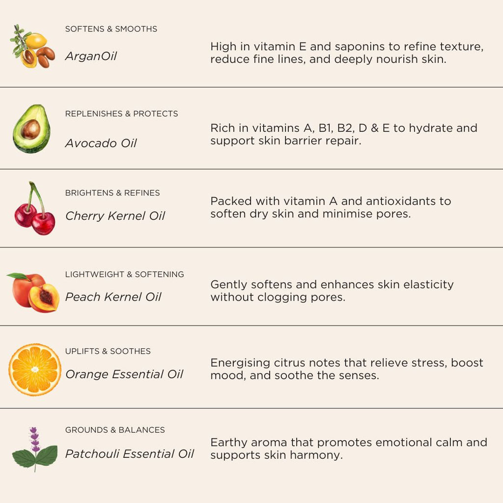 Comforting Face and Body Oil