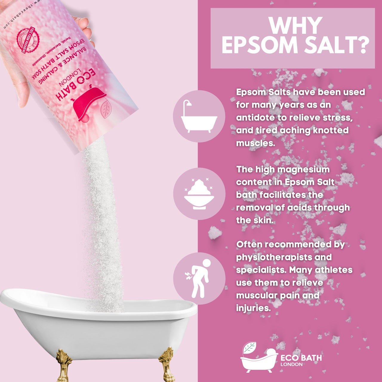 Balance and Calming Epsom Salt Bath Soak