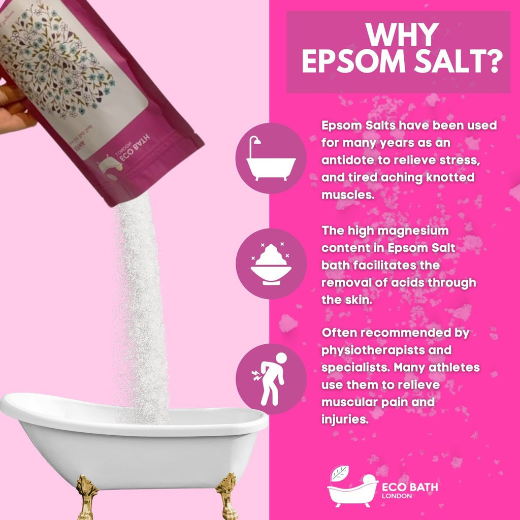 Derma Epsom Salt Bath Soak 500g and 1000g Pouch