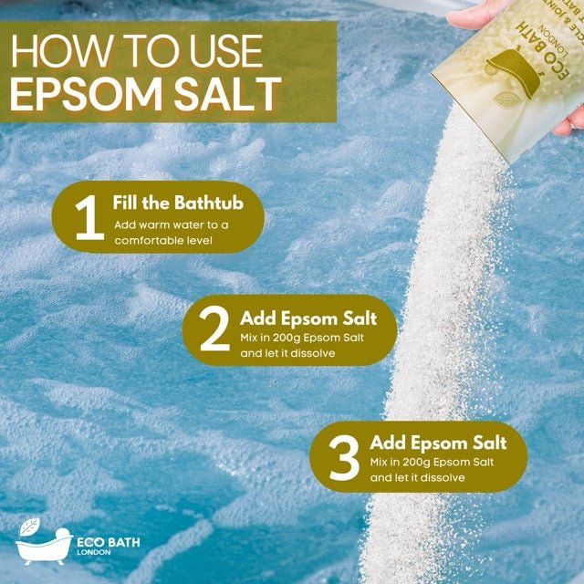 Epsom Salt Gift Set for Muscle Relief, Relaxation and Detox