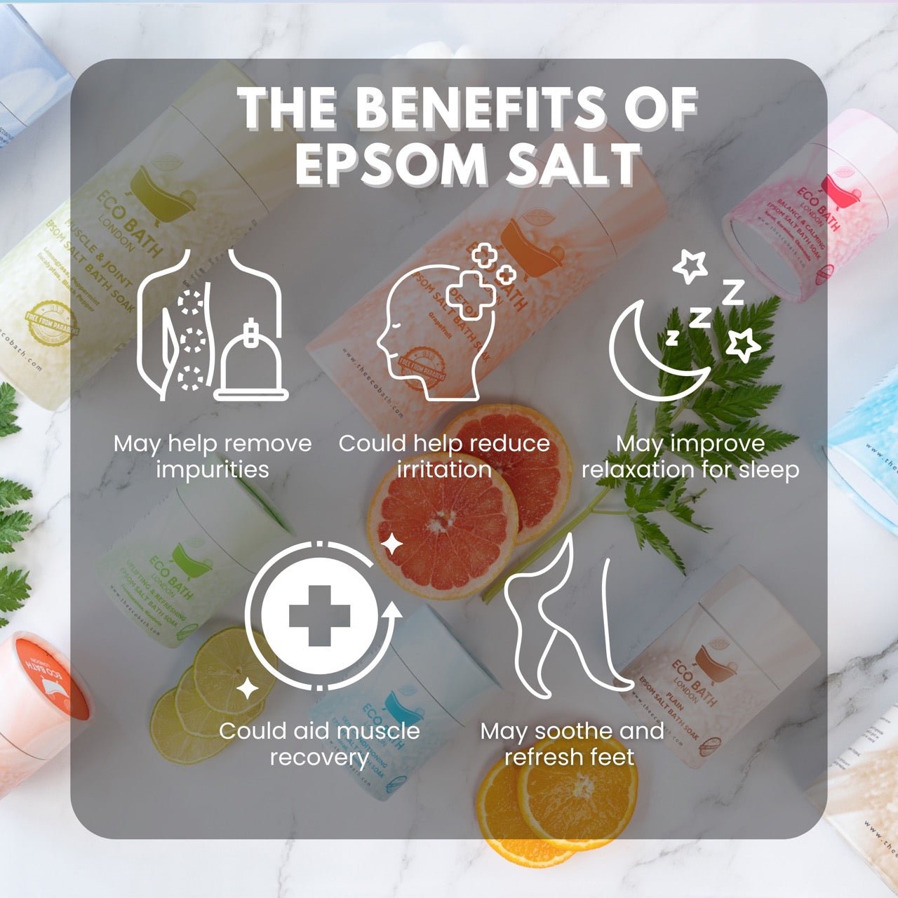 Muscle and Joint Epsom Salt Bath Soak Tube