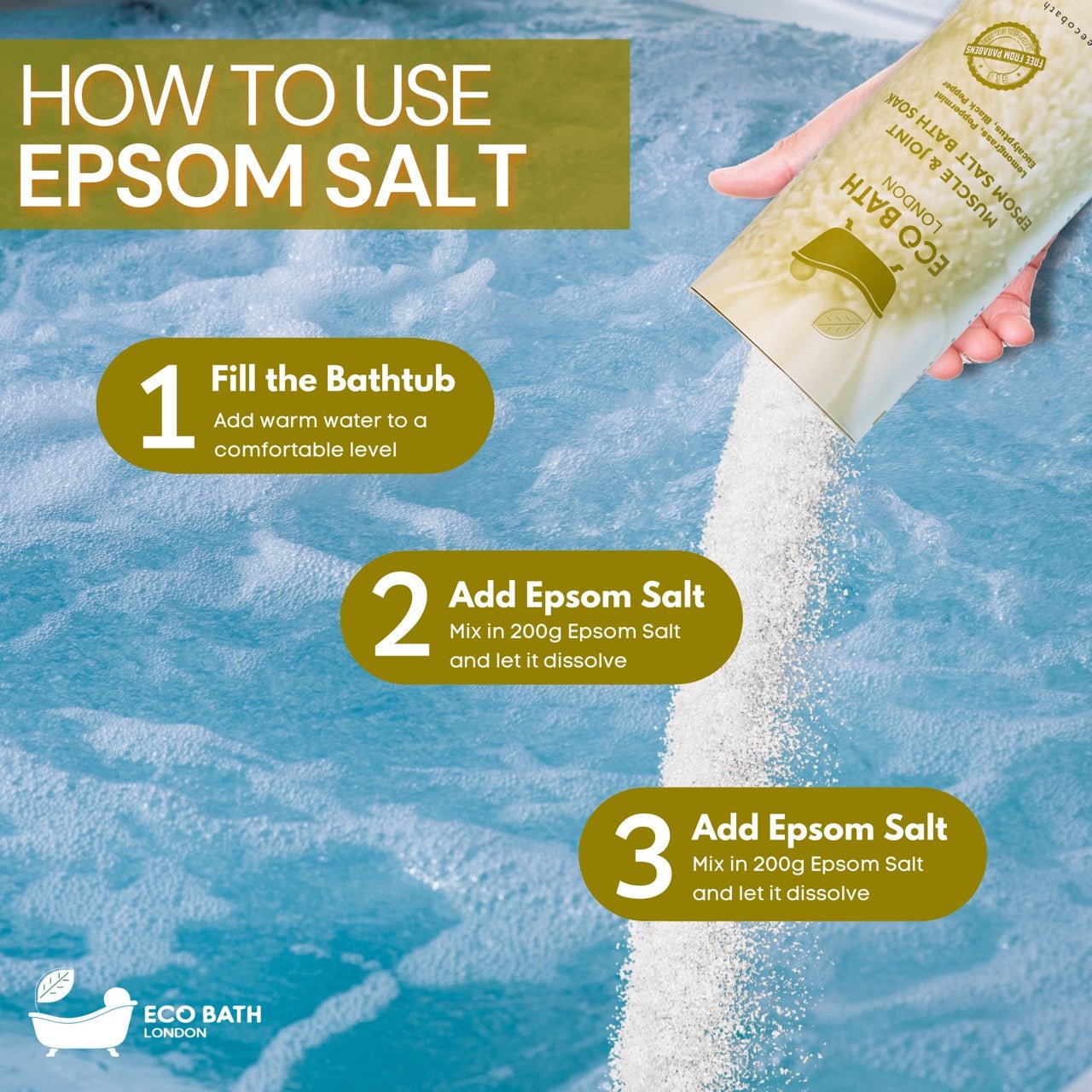 Muscle and Joint Epsom Salt Bath Soak Tube