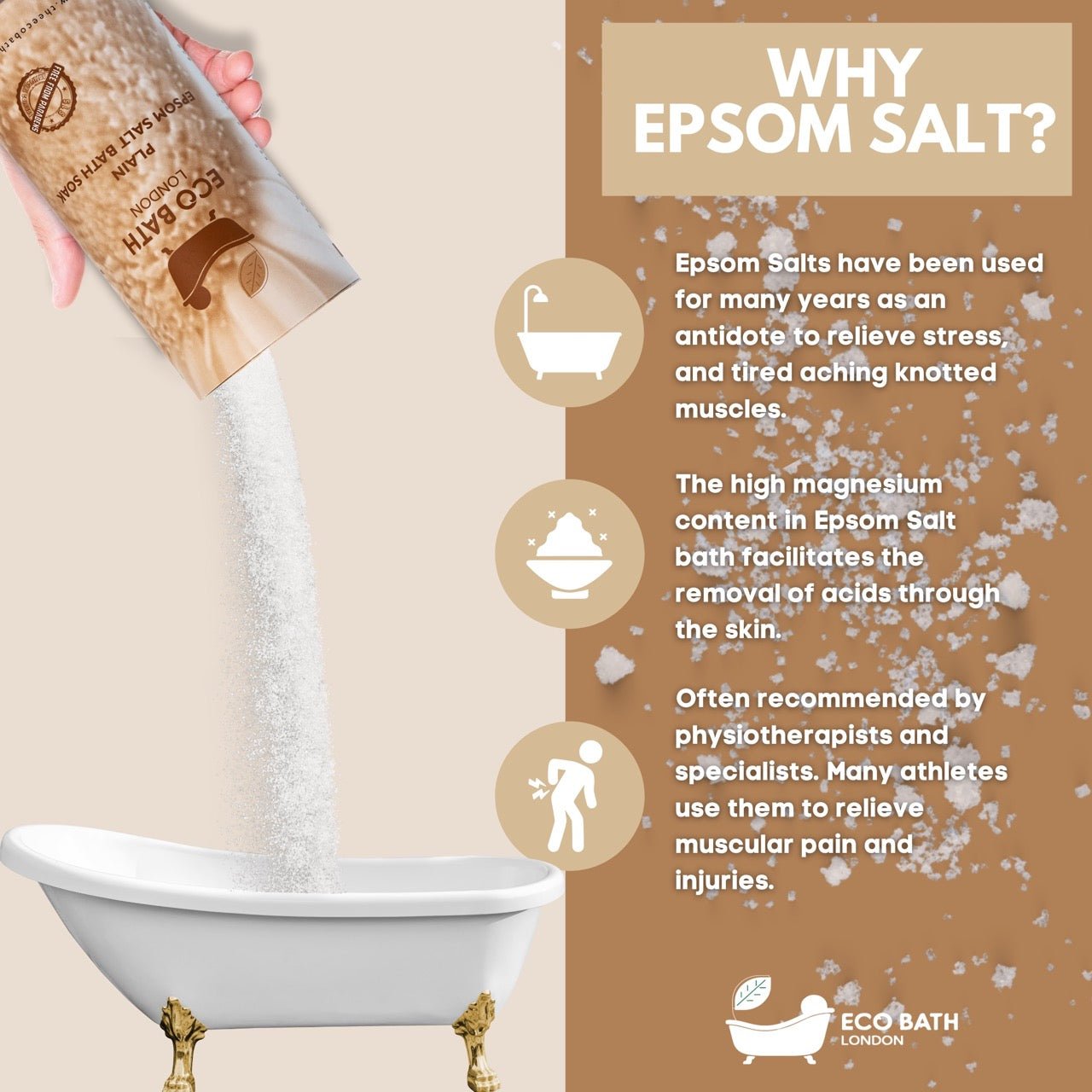 Plain Epsom Salt Bath Soak Tube