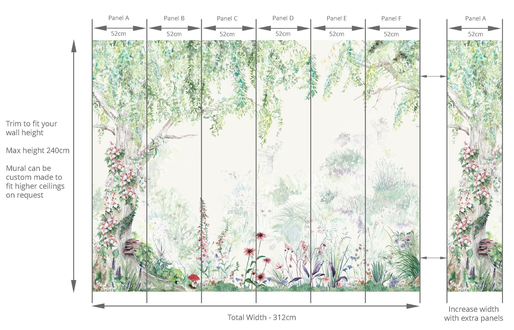 Flower Forest Mural Wallpaper