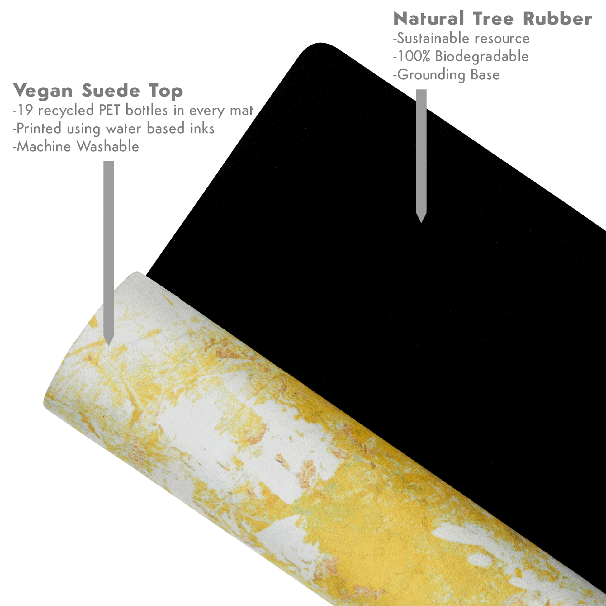 Yellow Travel Sport Mat
