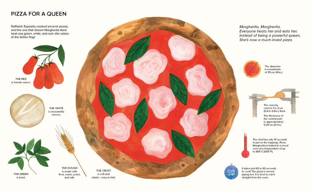 We Love Pizza