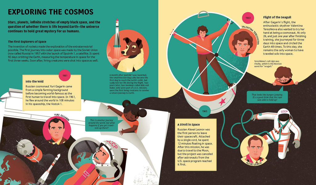 Explore the World Discoveries