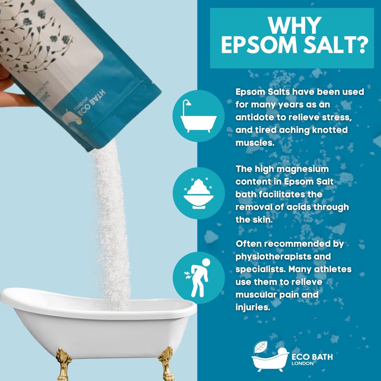 Relaxing Epsom Salt Bath Soak Pouch