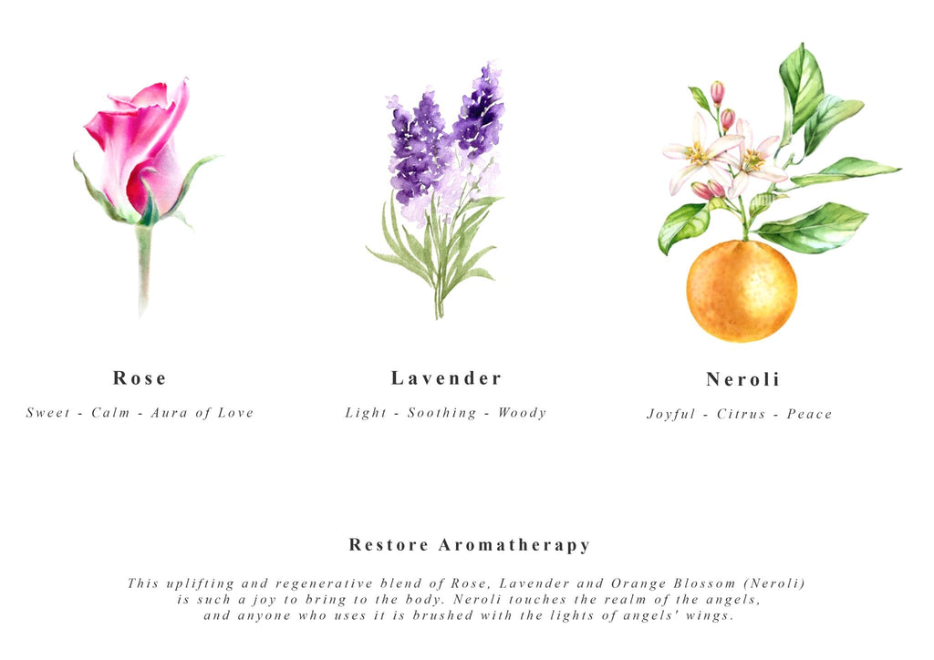 Restore - Natural Shower & Body Oil