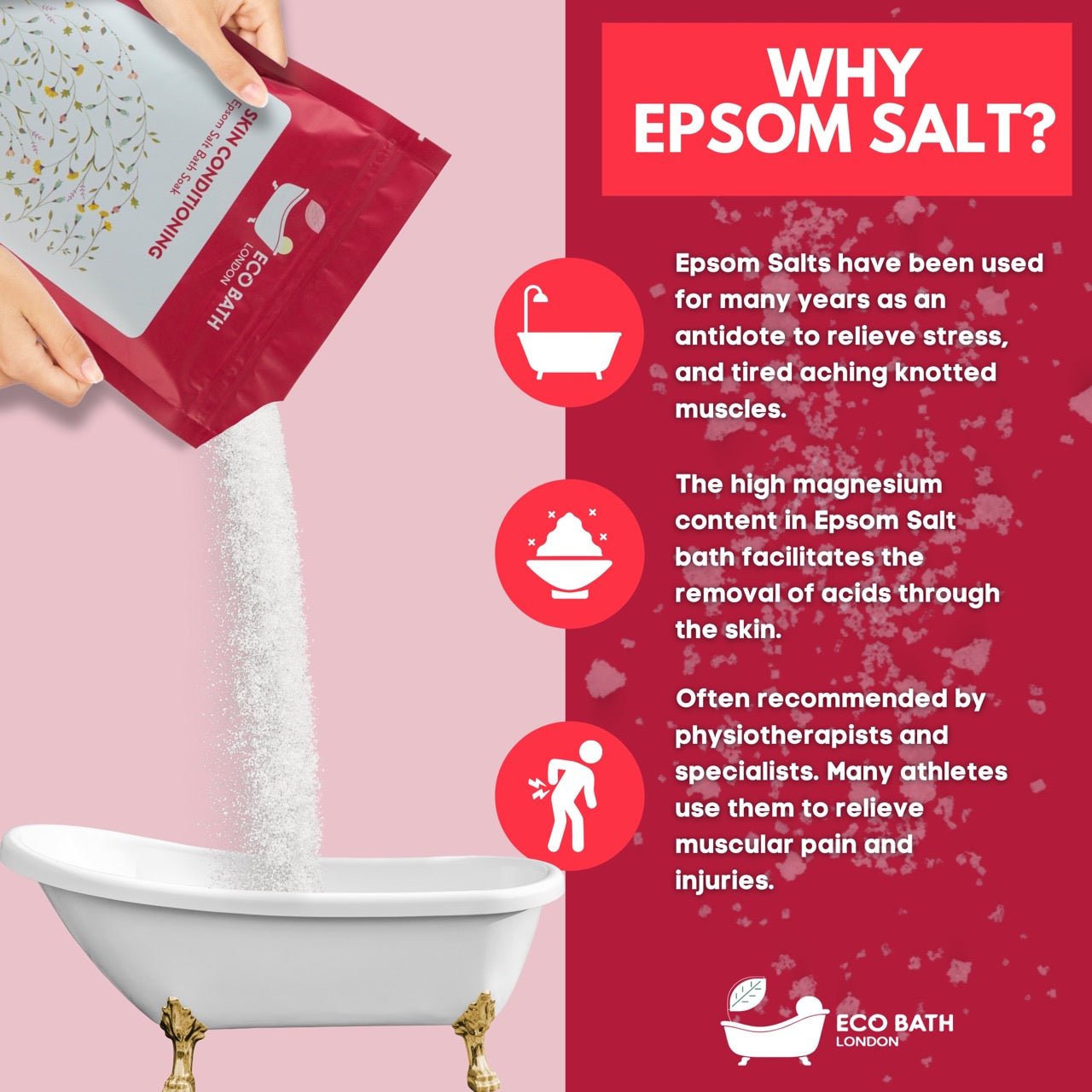 Skin Conditioning Epsom Salt Bath Soak Pouch
