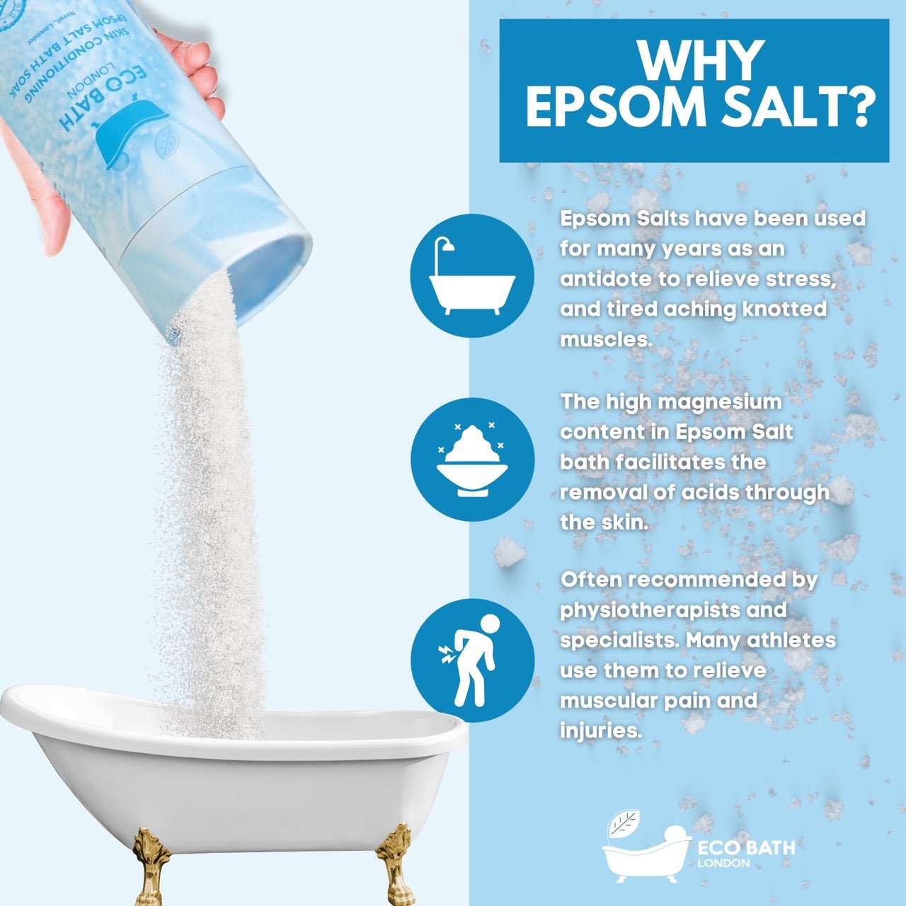 Skin Conditioning Epsom Salt Bath Soak Tube