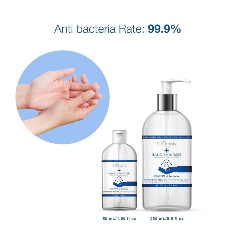 Hand Sanitiser 250ml