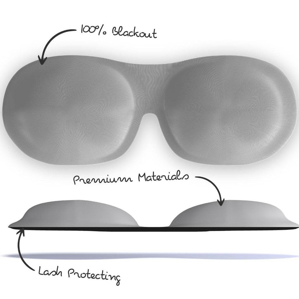 Contoured 3D Blackout Sleep Mask in Grey