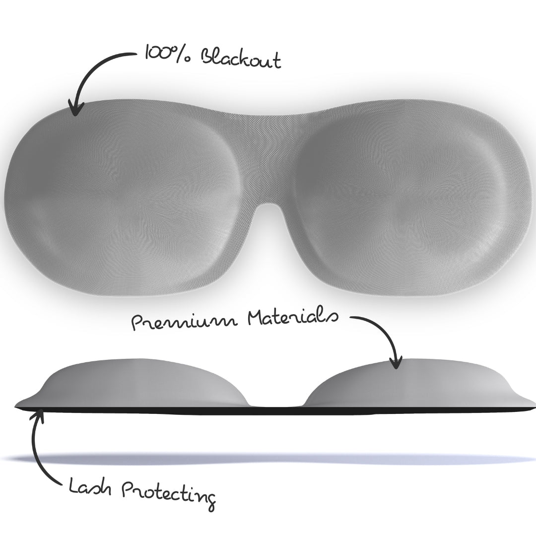 Contoured 3D Blackout Sleep Mask in Grey