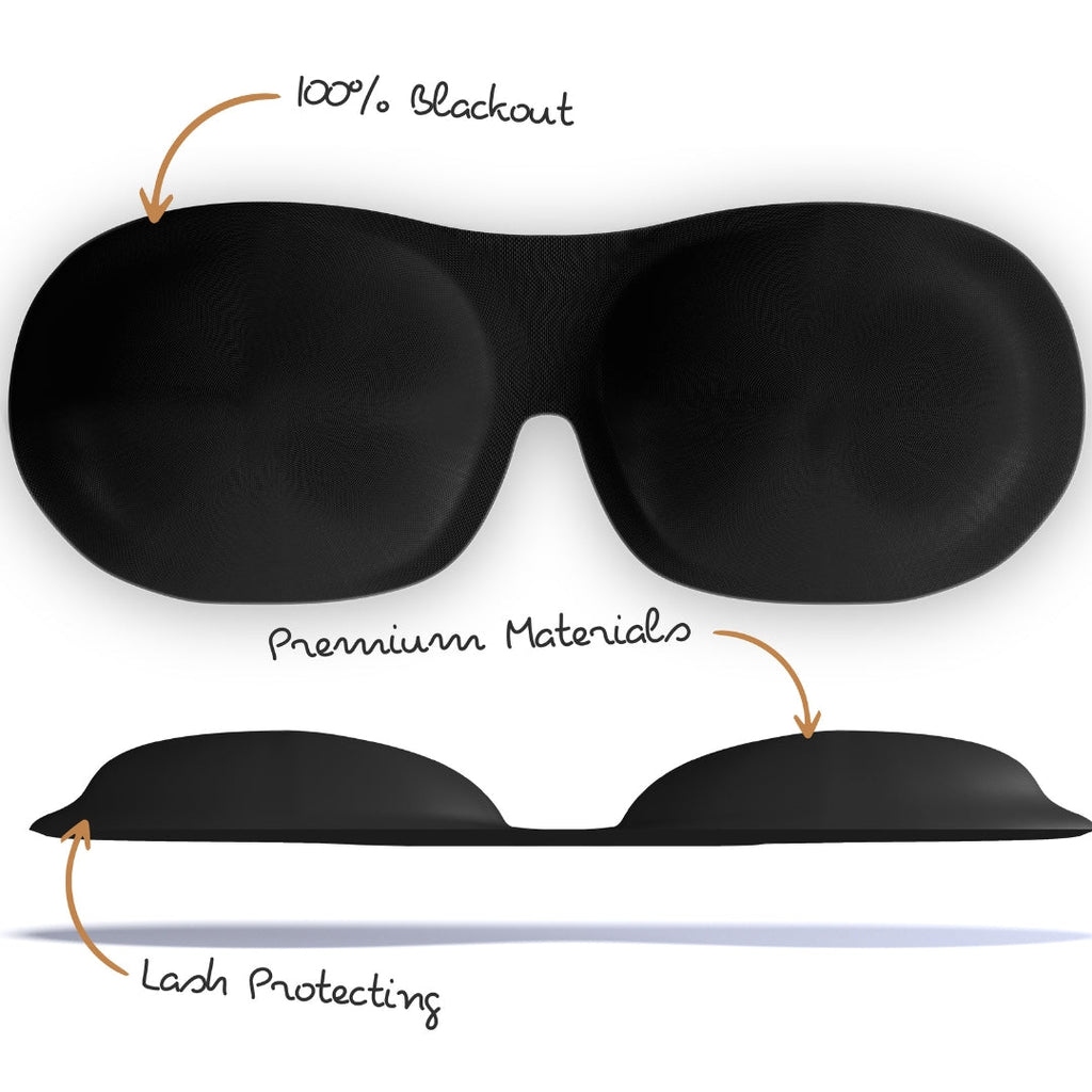 Contoured 3D Blackout Sleep Mask in Black