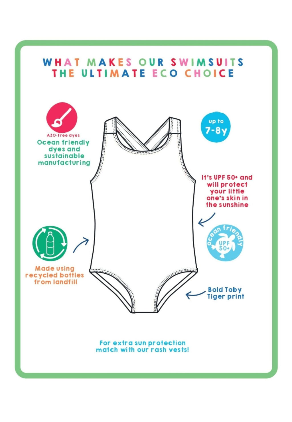Rainbow Bloom Print Kids Swimsuit