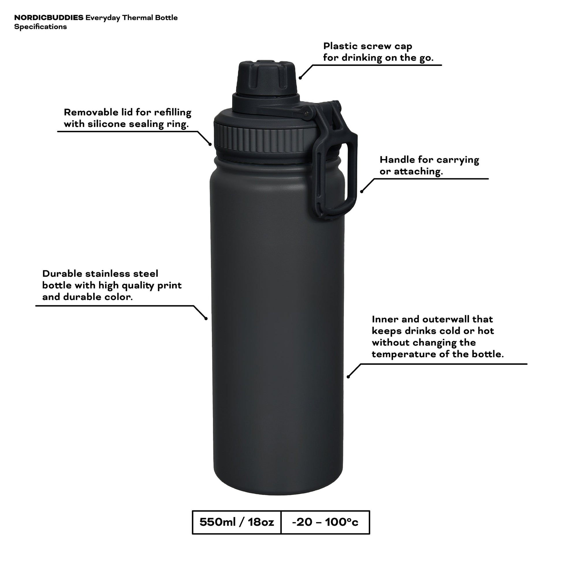 Moomin Thermal Bottle – Keeps Drinks Hot or Cold, 550ml by Moomin by NordicBuddies at www.brixbailey.com